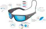 Forward WIP Gust EVO Sunglasses