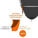 Ezy Wing Fin Kits